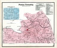 Paxton Township, Roxabell, Ross County 1875